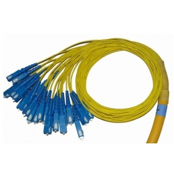Breakout Cable Patch Cord